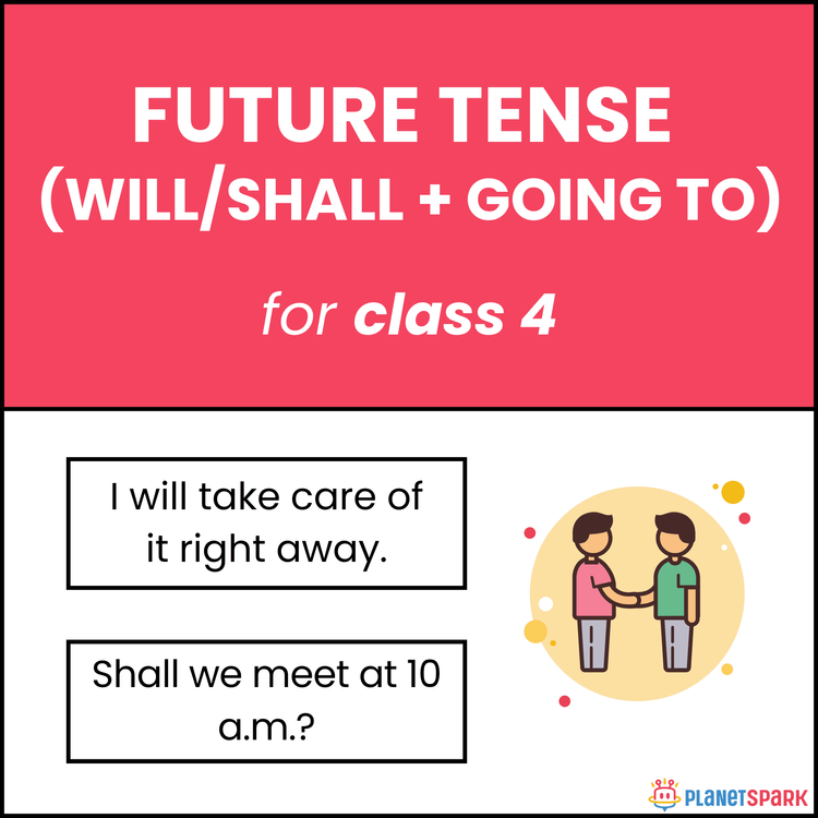 Class 4 Future Tense – Will, Shall, Going To