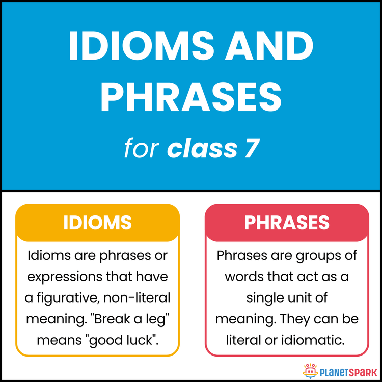 Class 7 Grammar Worksheet on Idioms and Phrases