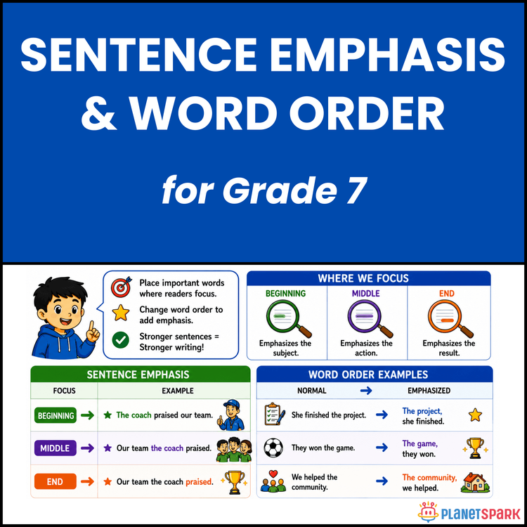 Class 7 Worksheet on Sentence Emphasis and Order