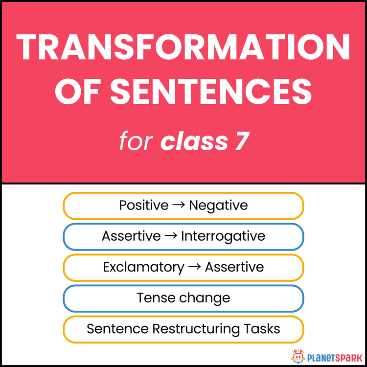 Class 7 English Sentence Transformation Worksheet