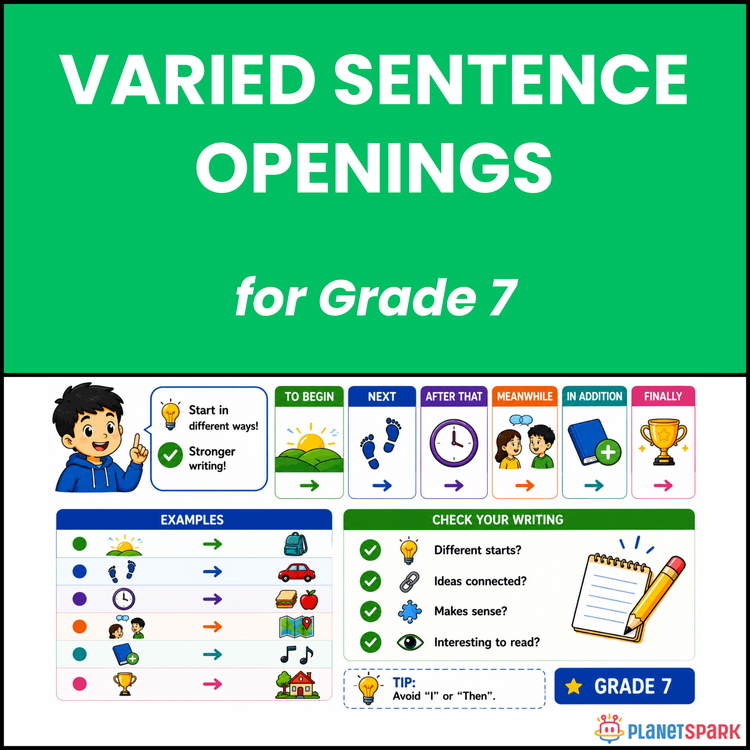 Class 7 Worksheet on Varied Sentence Openings