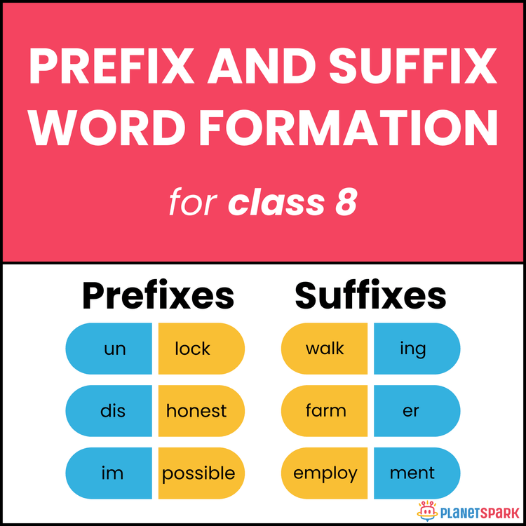 Class 8 Prefix and Suffix Word Builder