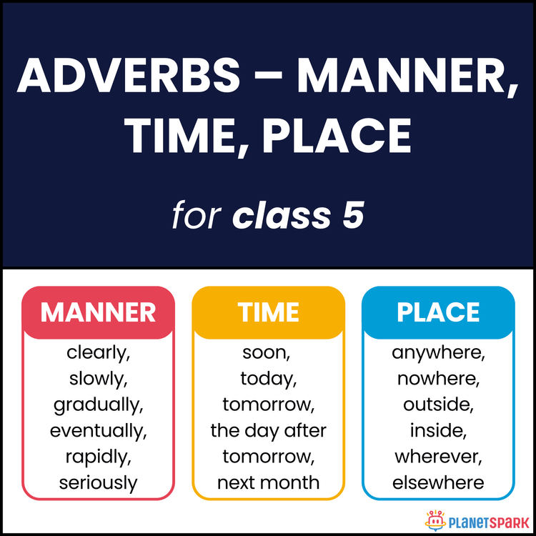 Class 5 Grammar: Adverbs of Manner, Time and Place