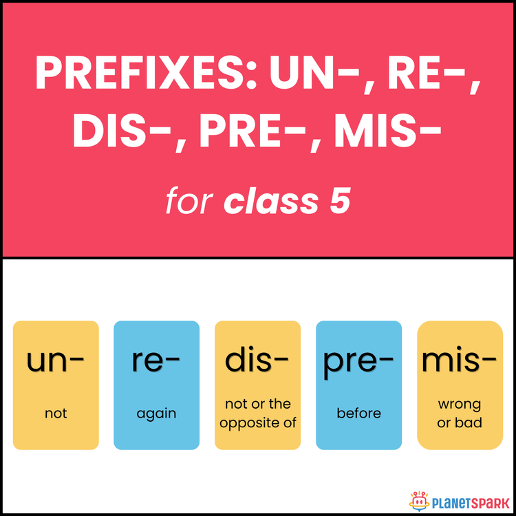 Class 5 Prefix Practice – un-, re-, dis-, pre-
