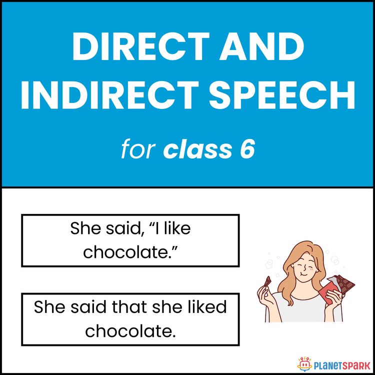 Class 6 Grammar Worksheet on Direct and Indirect Speech – Reporting Statements