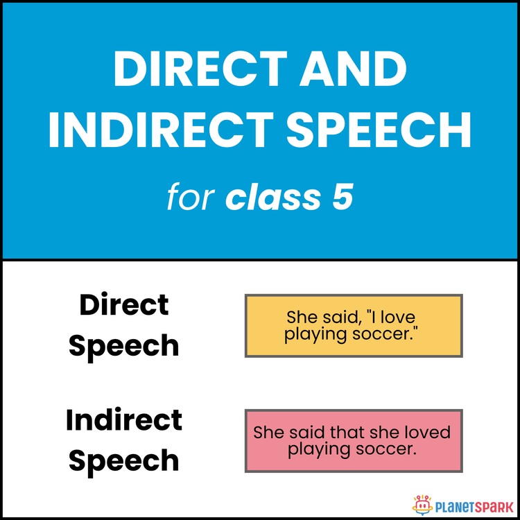 Class 5 Intro to Direct and Indirect Speech