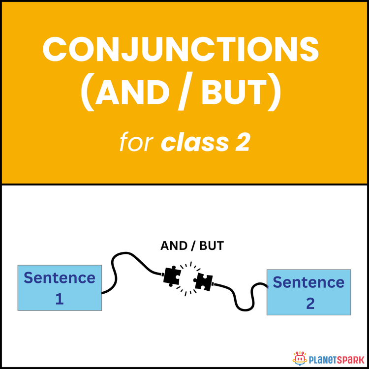 Class 2 Grammar Worksheet: Conjunctions- And & But