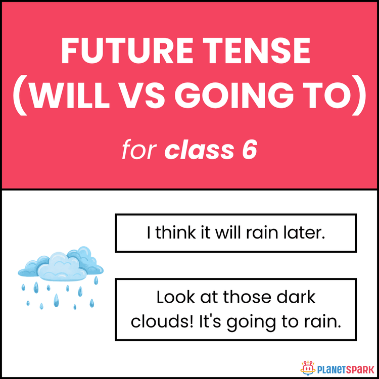 Class 6 Grammar Future Tense – Will vs Going To