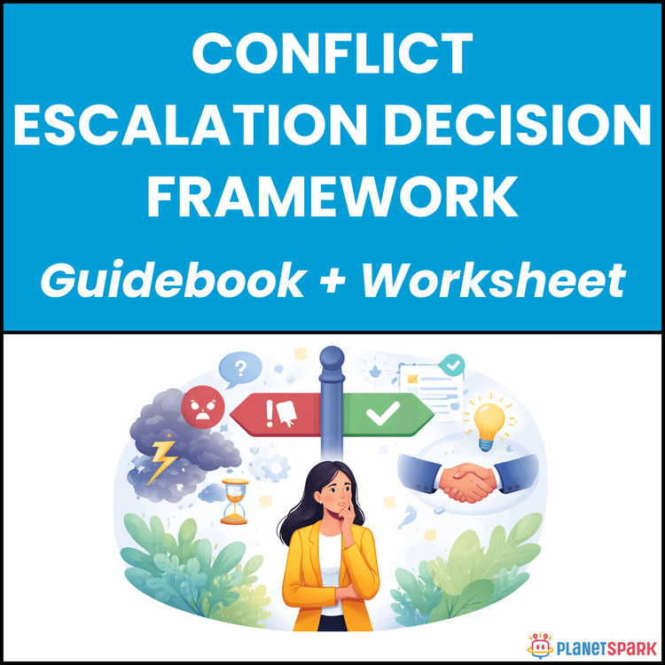 Conflict Escalation Decision Framework