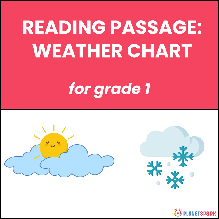 Class 1 Reading Passage on Weather Chart