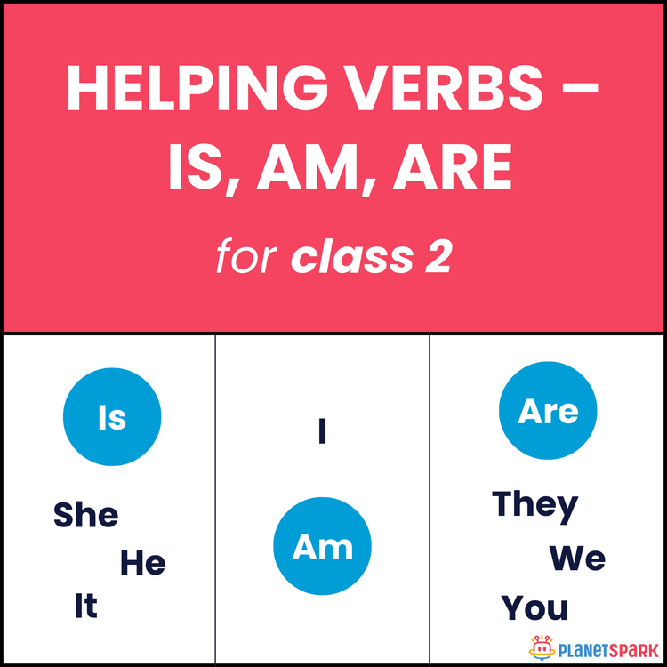 Class 2 English Grammar Worksheet on Helping Verbs