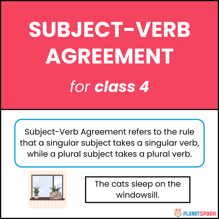 Class 4 Grammar Worksheet on Subject-Verb Agreement