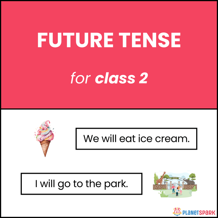 Class 2 Grammar Worksheet on Future Verb Tenses