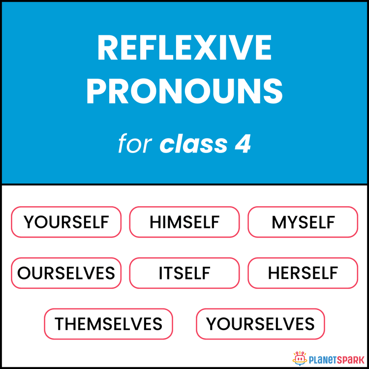 Class 4 Reflexive Pronouns Practice Sheet