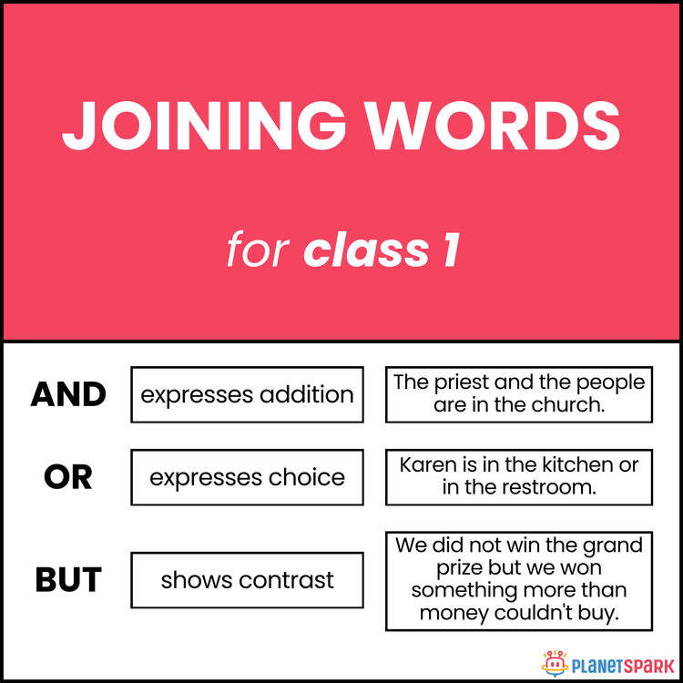 Class 1 English Grammar Worksheet - Joining Words