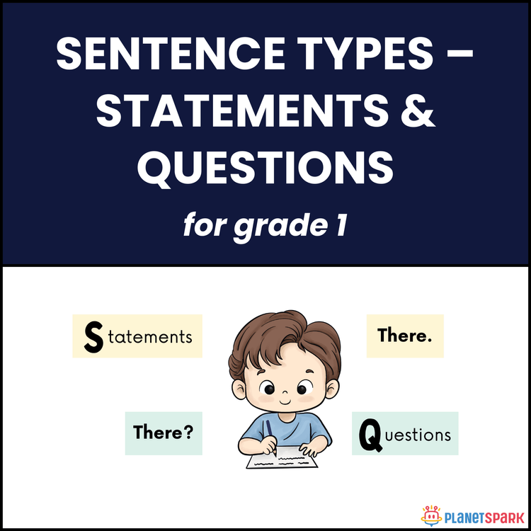 Class 1 English Grammar Worksheet on Sentence Types