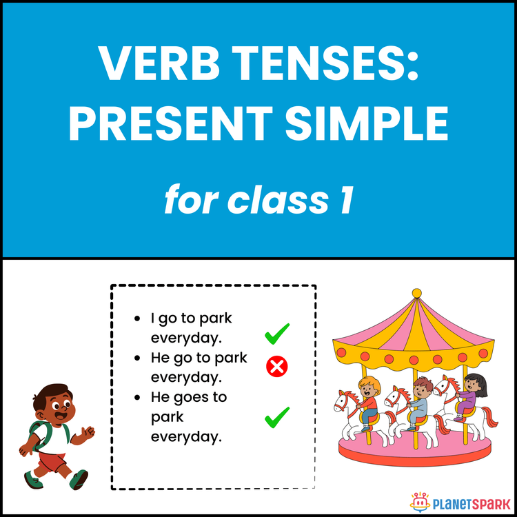 Class 1 English Worksheet on Simple Present Tense