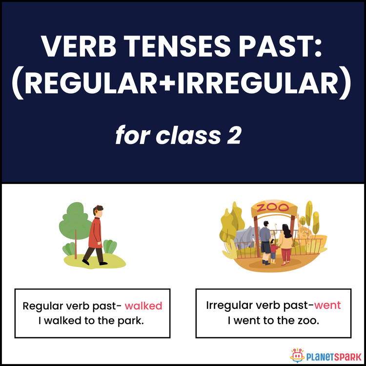 Class 2 English Grammar Worksheet on Past Tense