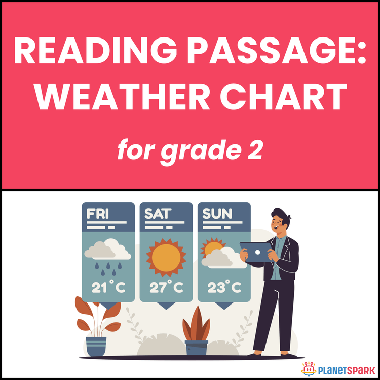 Class 2 English Reading Passage on Weather Chart