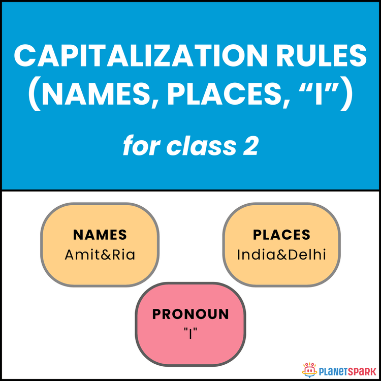 Class 2 Grammar Worksheet on Capitalization Rules