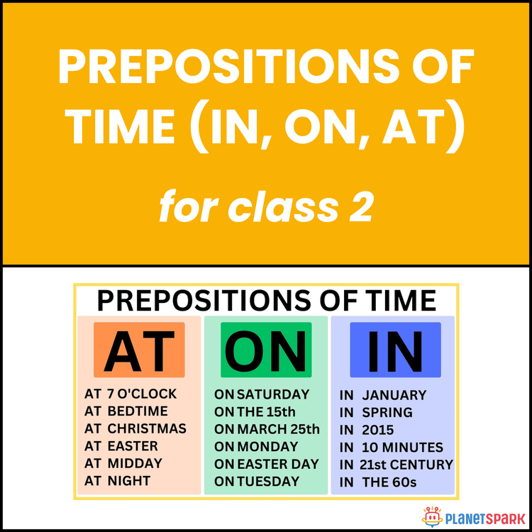 Class 2 Grammar Worksheet on Prepositions of Time