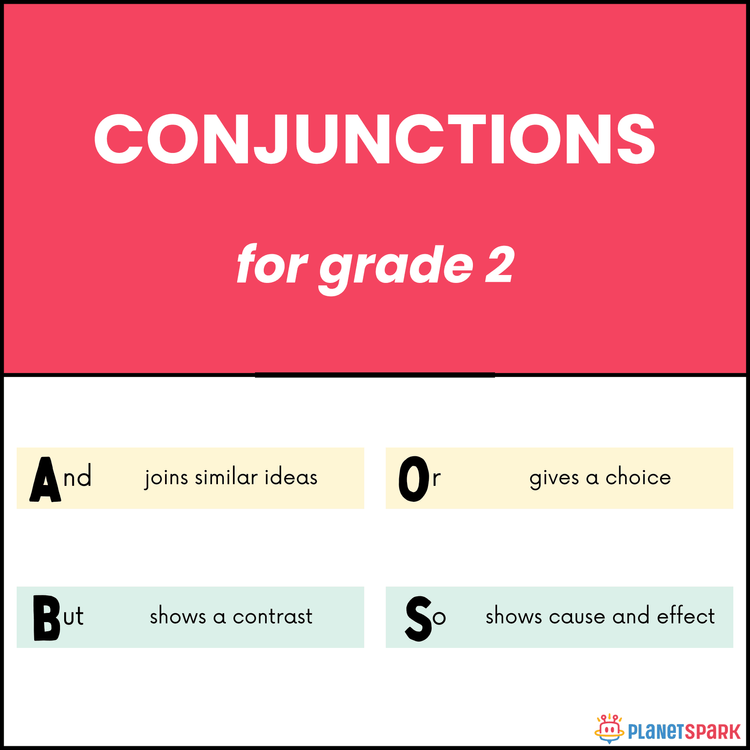 Class 2 Grammar Worksheet on Simple Conjunctions