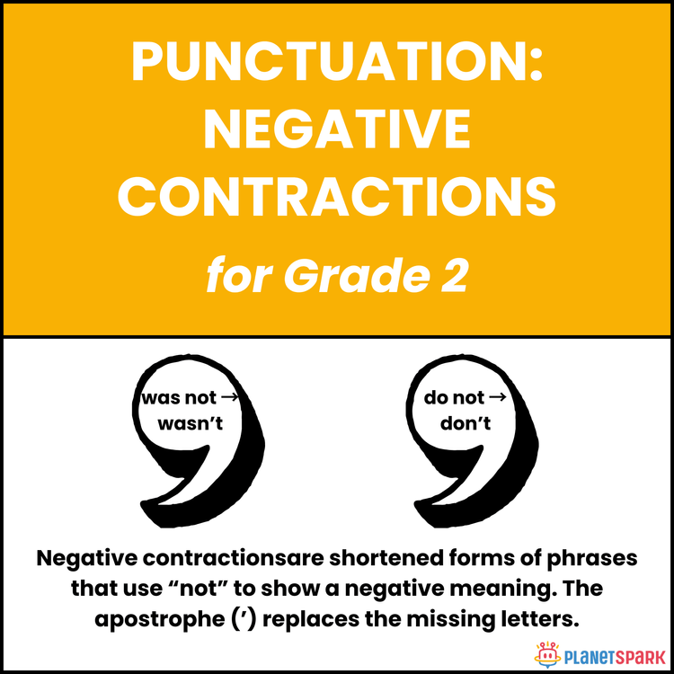 Class 2 Punctuation Worksheet on Negative Contractions