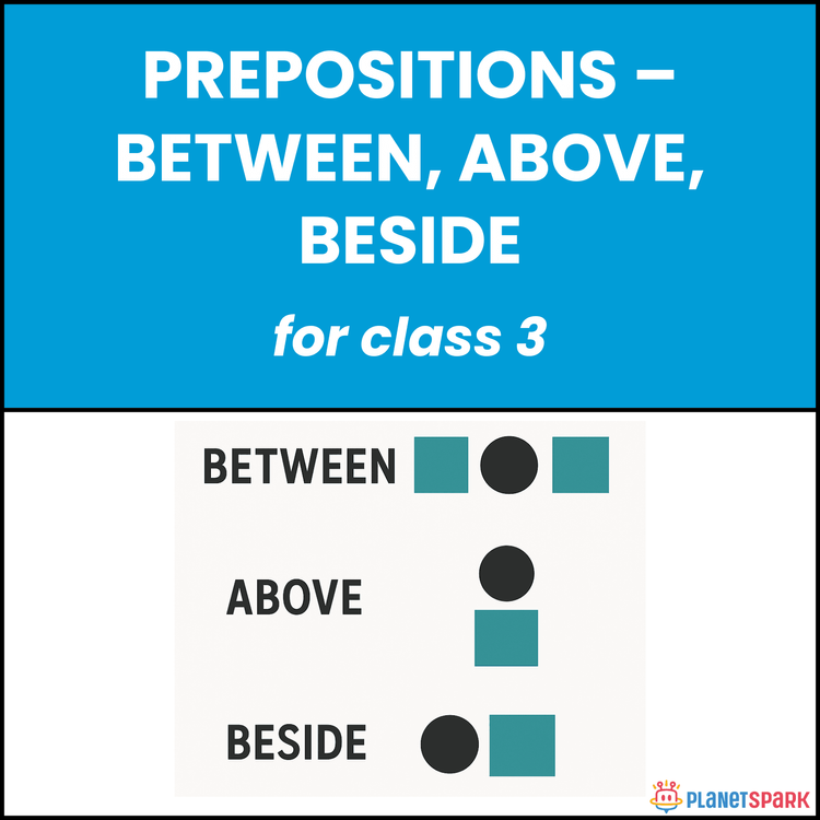 Class 3 English Grammar Worksheet on Prepositions