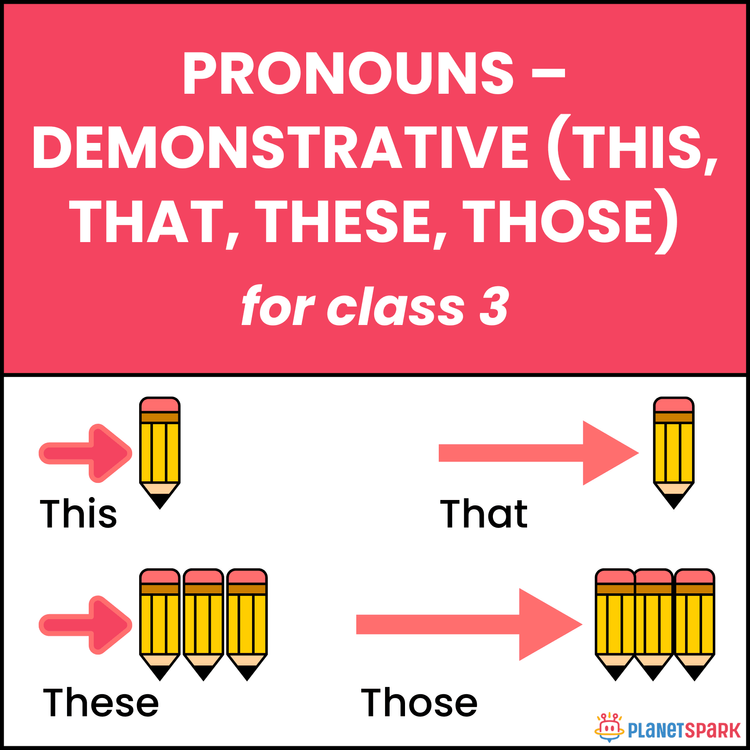 Class 3 Grammar Worksheet on Demonstrative Pronouns
