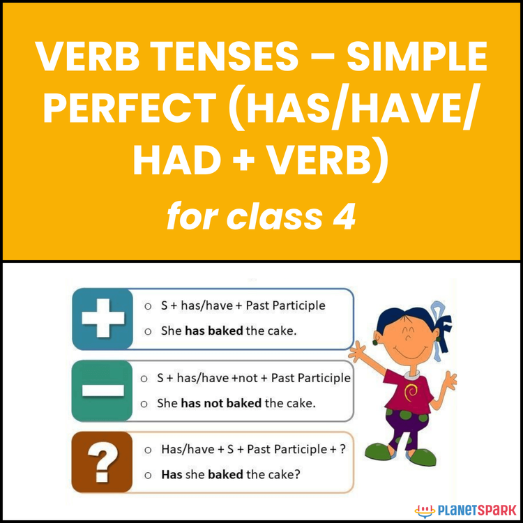 Class 4 English Worksheet on Simple Perfect Tenses