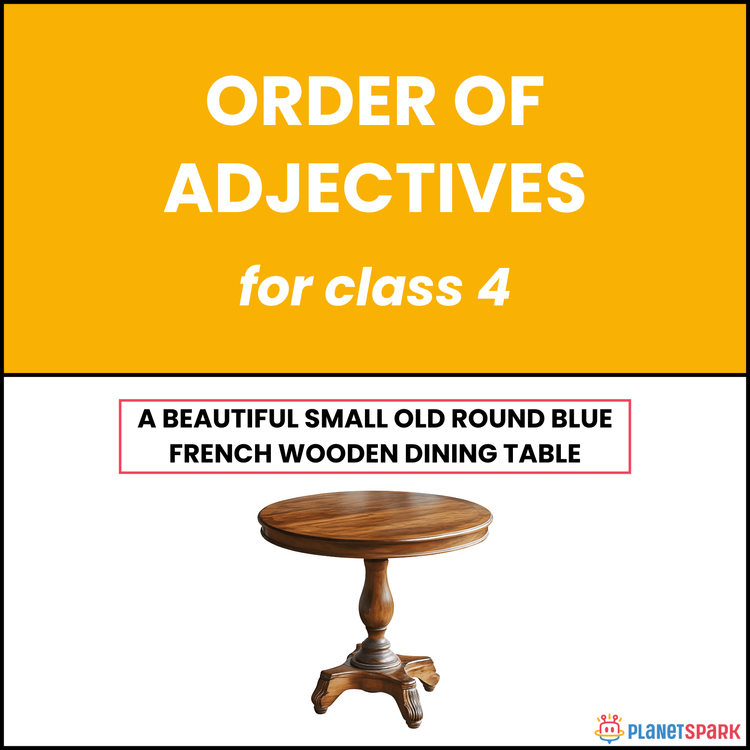 Class 4 Grammar worksheet on Order of Adjectives