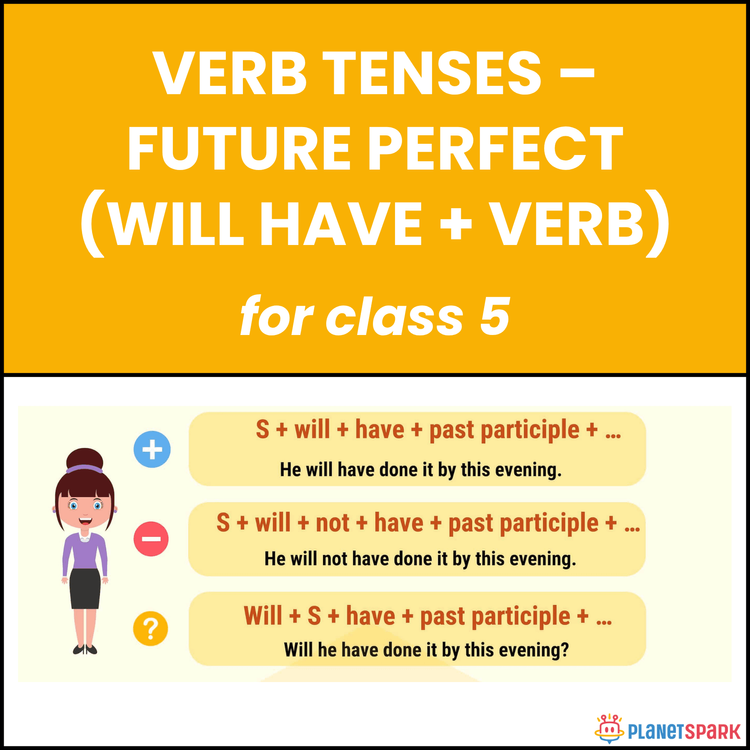 Class 5 Grammar Worksheet on Future Perfect Tense