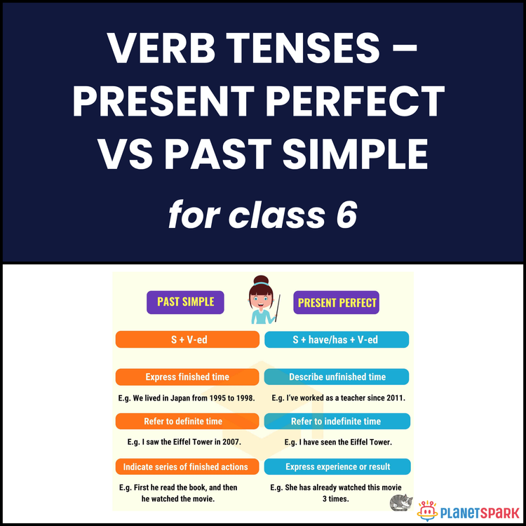 Class 6 Present Perfect vs Past Simple Tense Practice
