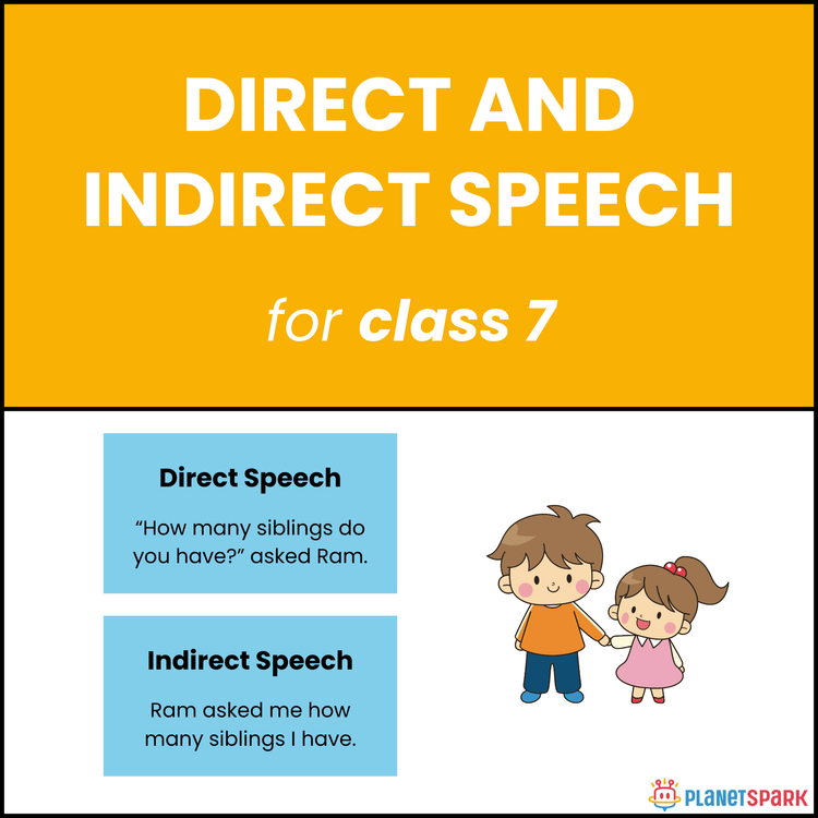 Class 7 Direct and Indirect Speech Worksheet