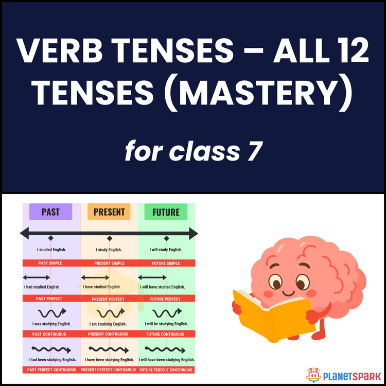 Class 7 English Worksheet on Verb Tenses Mastery
