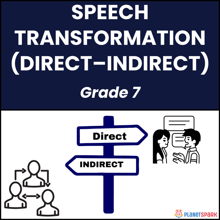 Class 7 Grammar Worksheet on Direct to Indirect Speech Transformation