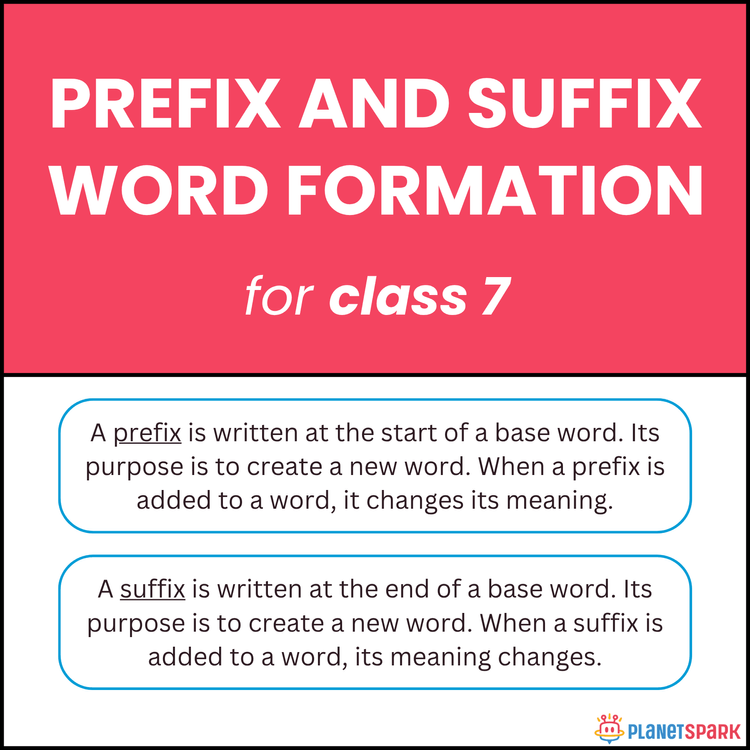 Class 7 Prefix and Suffix Formation Practice
