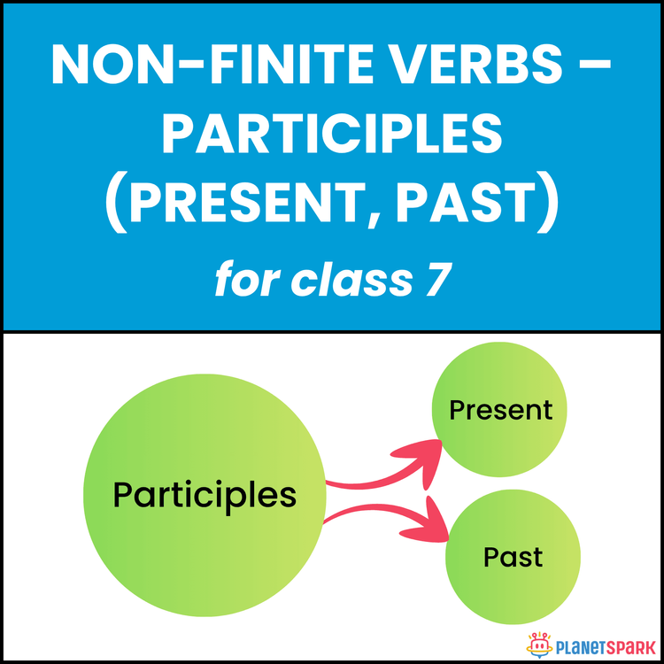 Class 7 Worksheet on Present and Past Participles