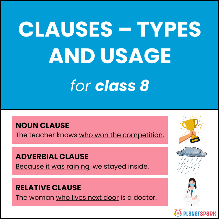 Class 8 Clauses Worksheet – Types and Usage