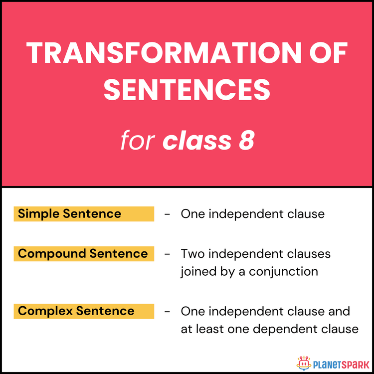 Class 8 Transformation of Sentences Worksheet