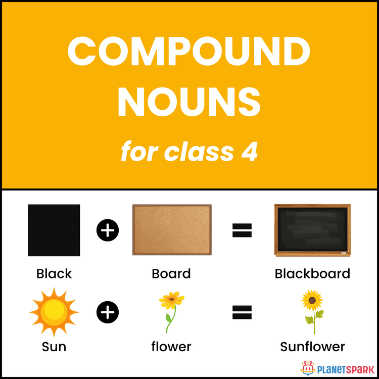 Class four English Grammar Worksheet on Compound Nouns