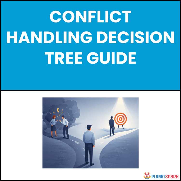 Conflict Handling Decision Tree Guide