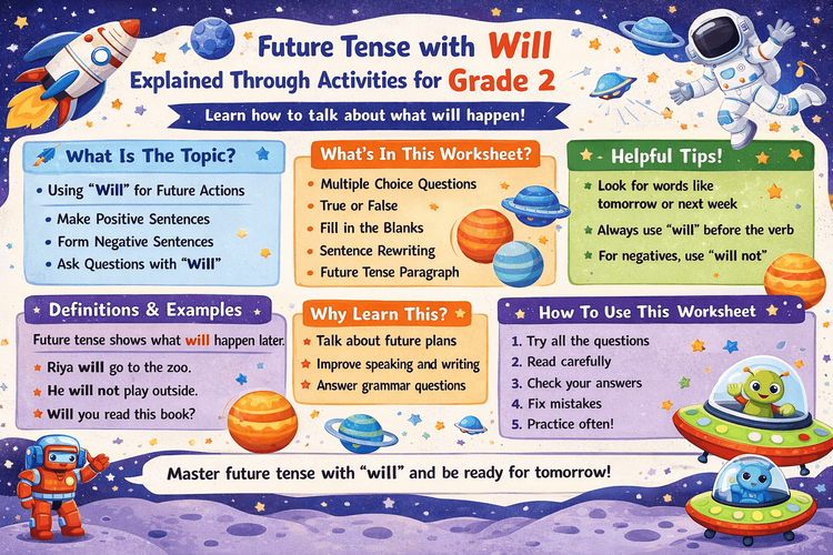 Future Tense with Will Explained Through Activities for Grade 2