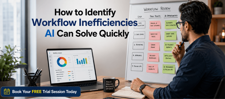 How to Identify Workflow Inefficiencies AI Can Solve Quickly