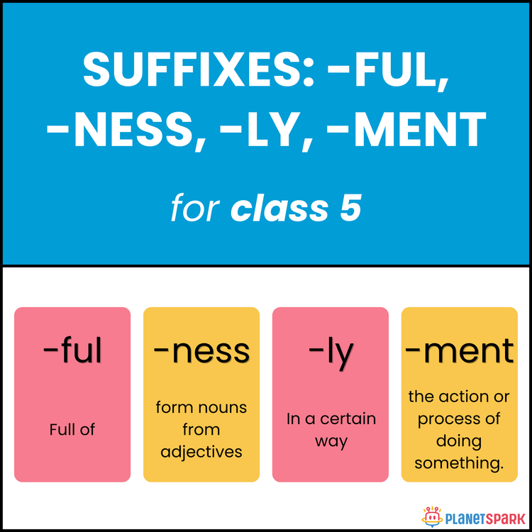 Class 5 Suffix Practice – -ful, -ness, -ly, -ment