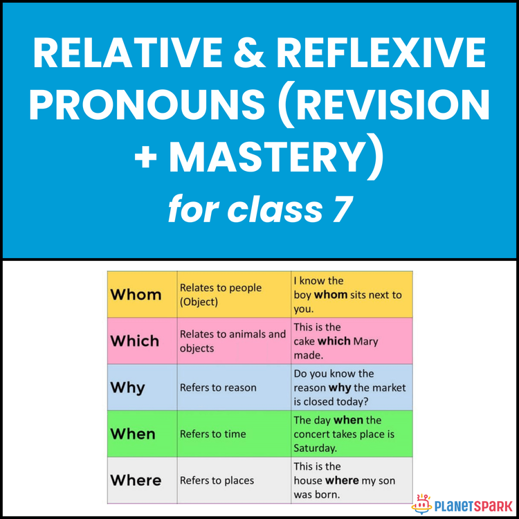 Class 7 Worksheet: Relative and Reflexive Pronouns