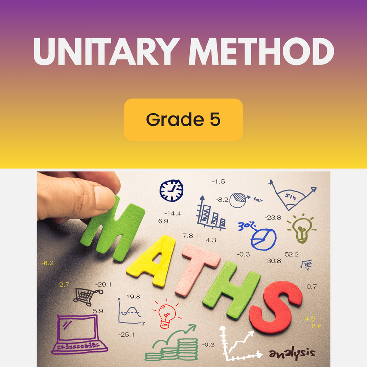 Unitary Method Questions for Class 5- Maths Worksheet