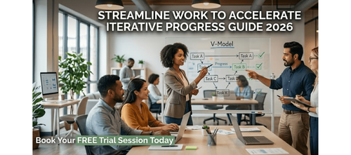 Streamline Work to Accelerate Iterative Progress Guide 2026