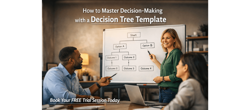 How to Master Decision-Making with a Decision Tree Template