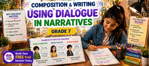 Class 7 Using Dialogue in Writing Worksheet: Printable PDF
